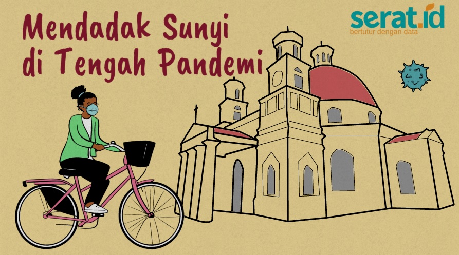 [Ilustrasi] Suasana di Kota Lama Semarang saat pandemi Covid-19. (serat.id/A.Arif)