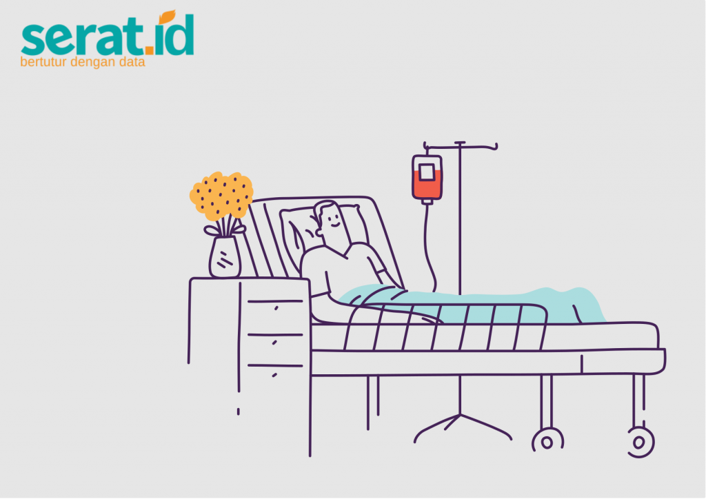 Ilustrasi donor plasma konvalesen. (Serat.id)