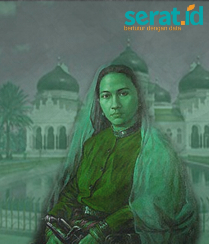  Pocut Meurah Intan